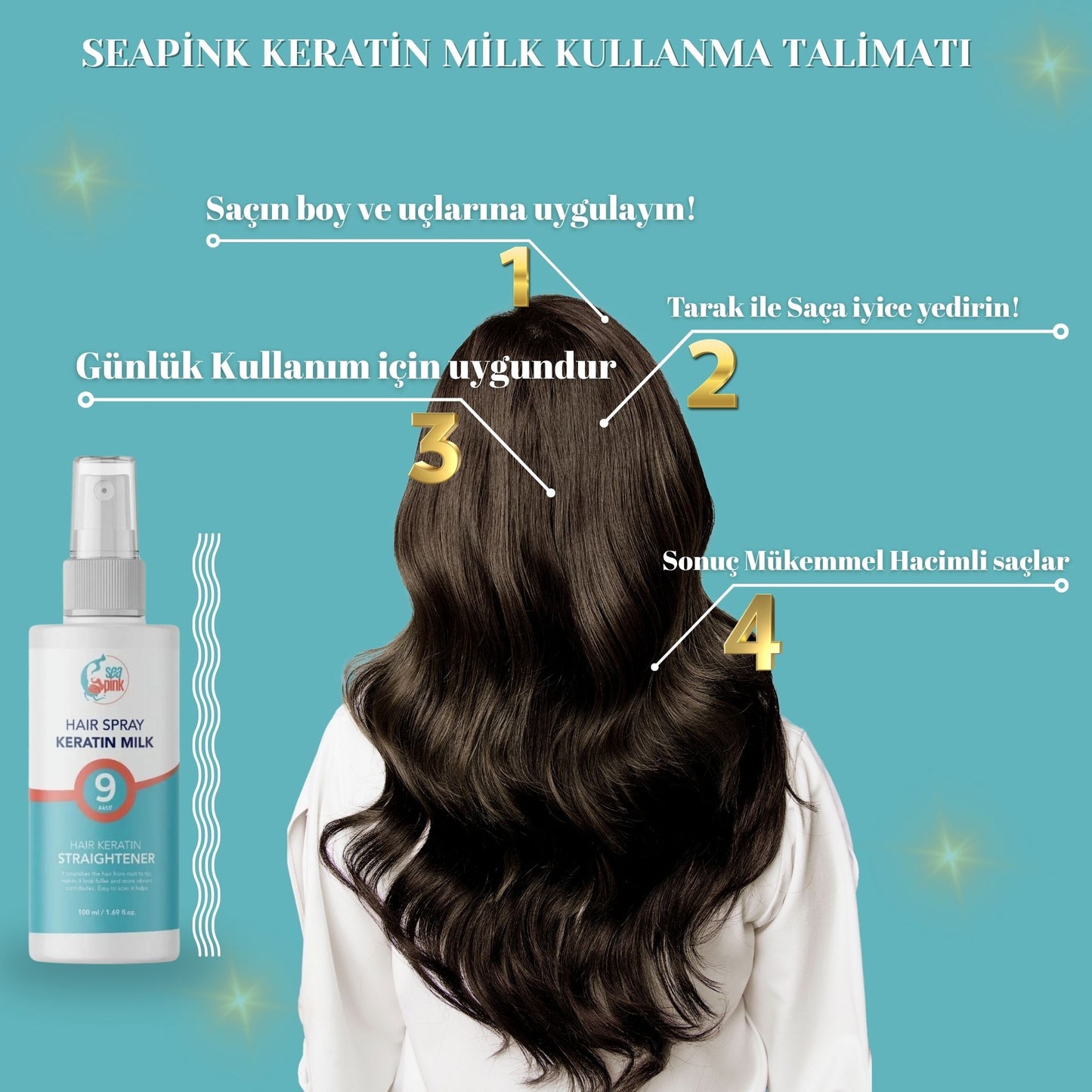 Seapink® Keratin Sütü